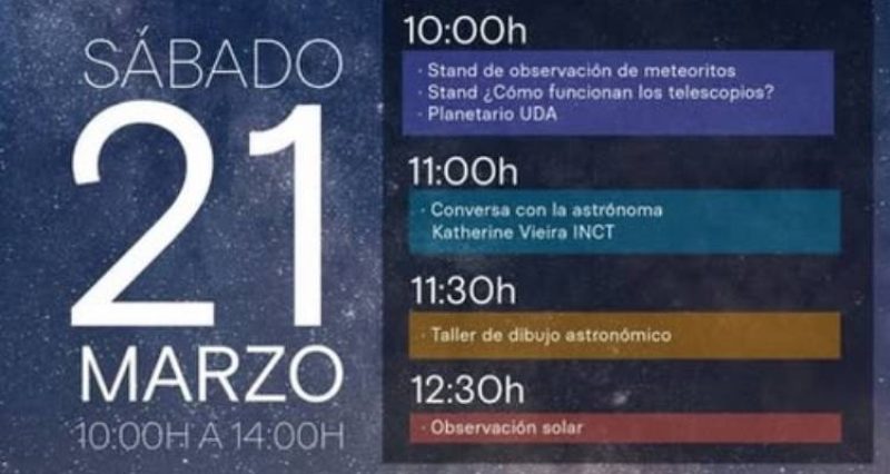 Celebra el Día de la Astronomía en el Museo Regional de Atacama
