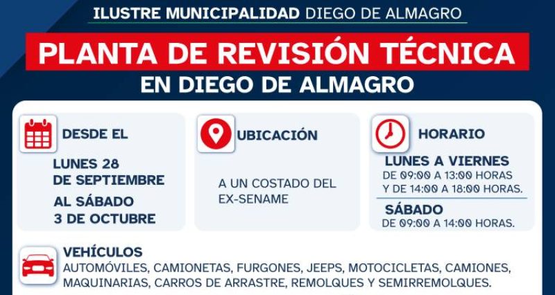 Revisión Técnica en Diego de Almagro: fechas, horarios y patentes